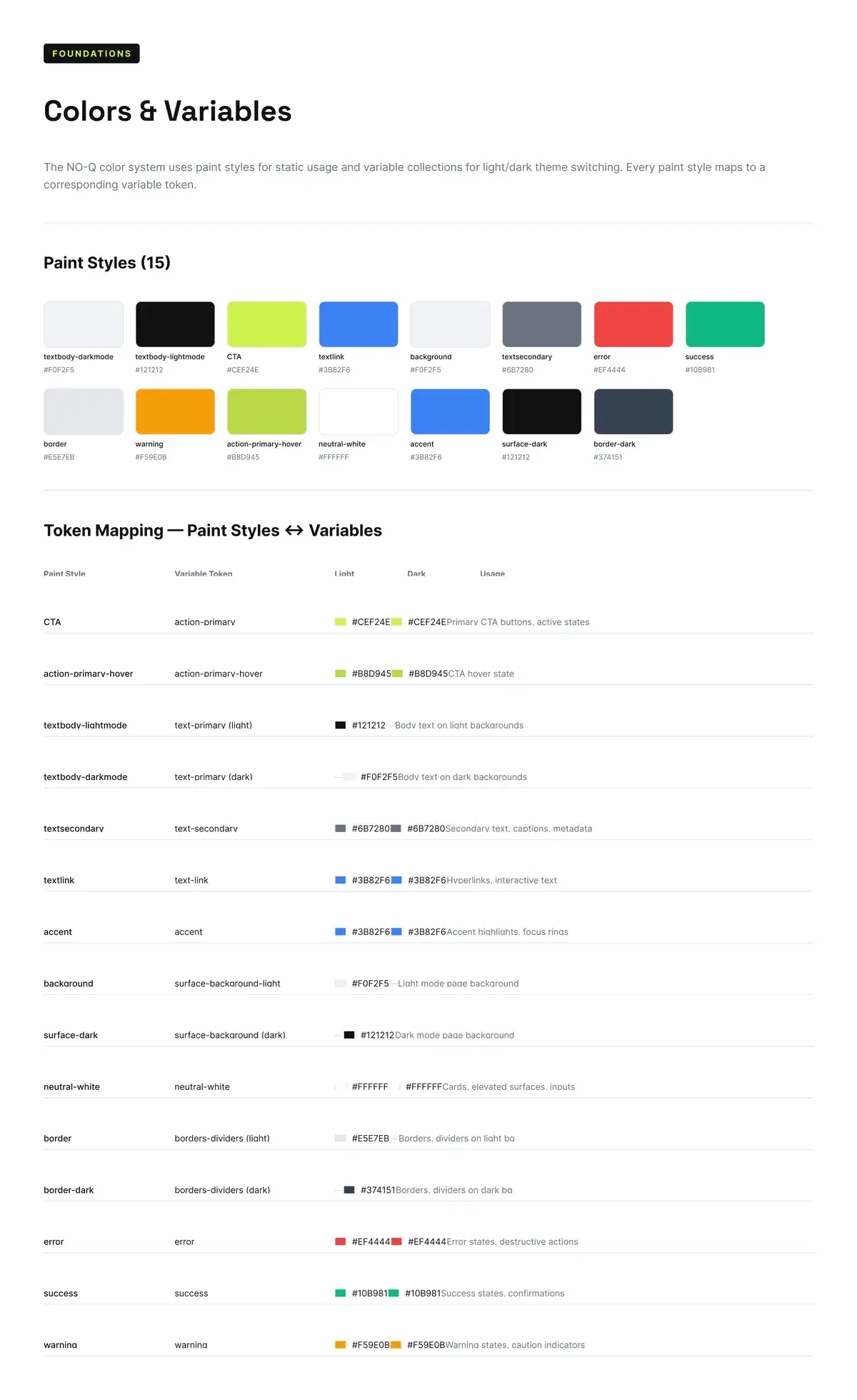 No-Q design system foundations: colour tokens and variables that precede the screens.